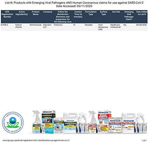 image:imagePerformacide Disinfectant Kills COVID19 Virus in 30 Seconds No Rinse No Wipe No Residue Just Add Water 32 OZ Single Kit 10203232 OZ Starter Kit