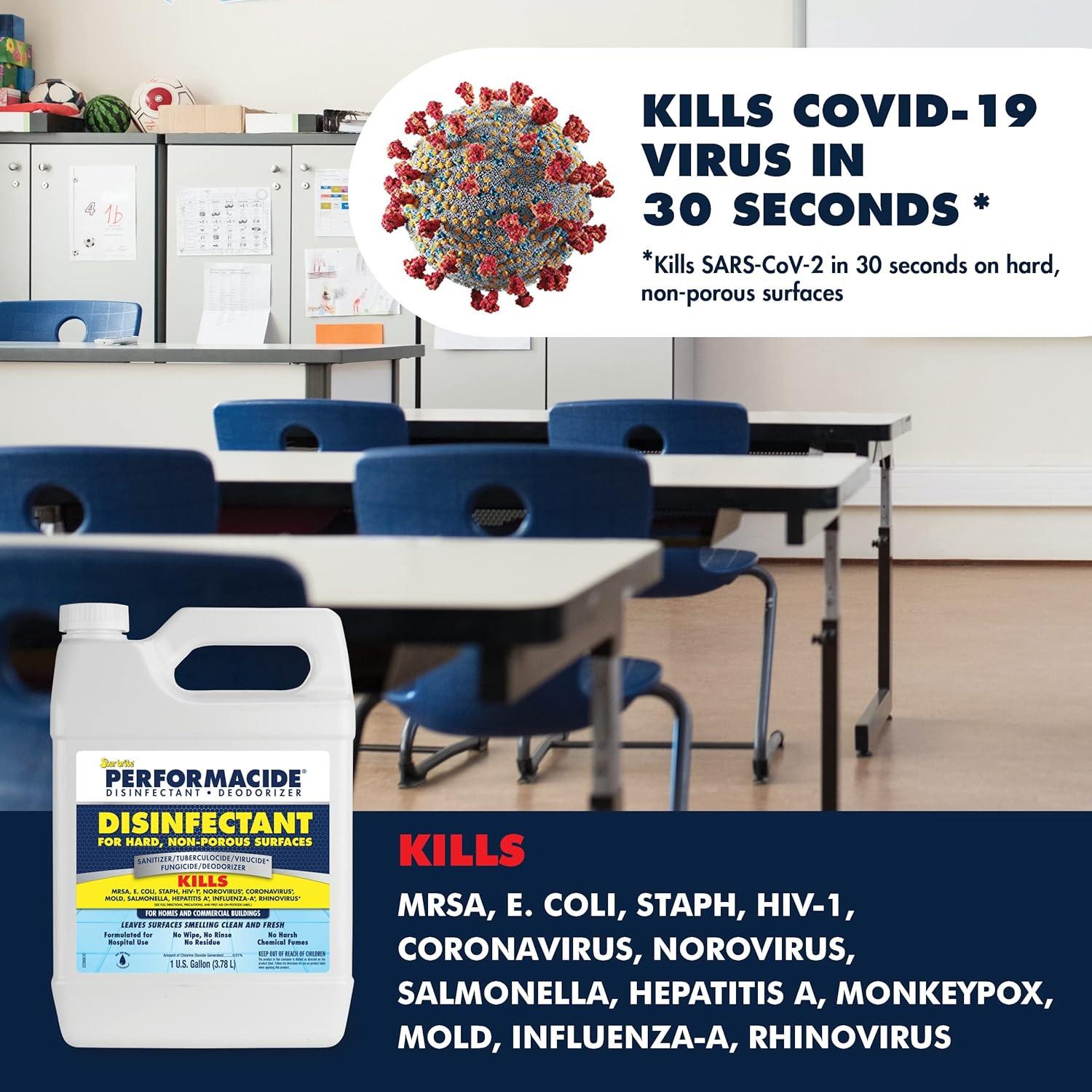 image:imagePerformacide Disinfectant Kills COVID19 Virus in 30 Seconds No Rinse No Wipe No Residue Just Add Water 32 OZ Single Kit 102032Gallon Starter Kit