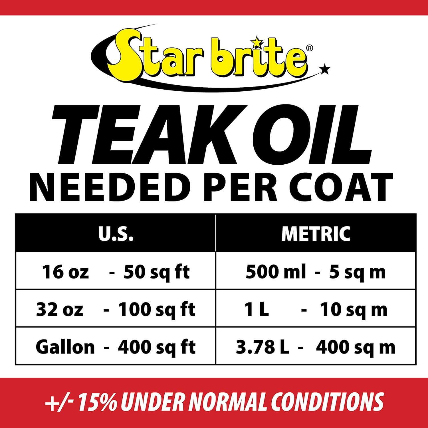 image:imageSTAR BRITE Premium Golden Teak Oil 16 Oz Sealer Preserver amp Finish for Outdoor Teak amp Other Fine Woods 085116PW32 Ounce