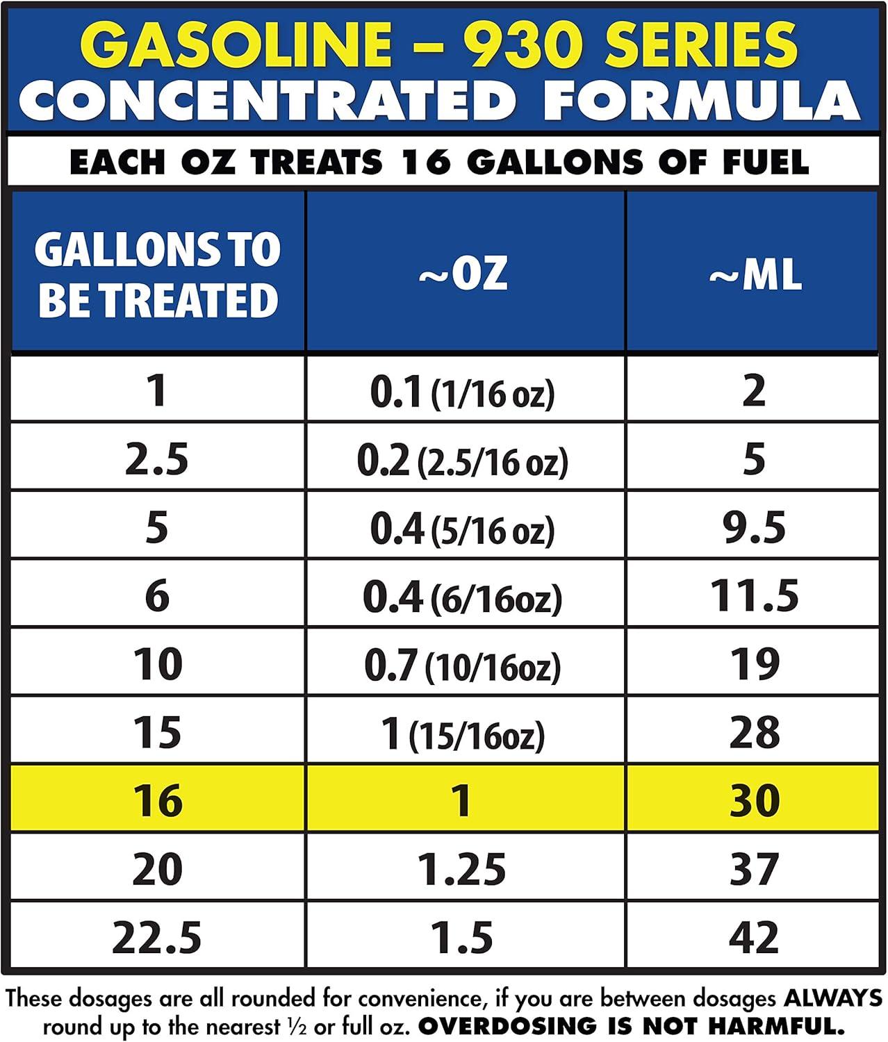 image:imageSTAR BRITE Star Tron Enzyme Fuel Treatment Concentrated Formula 32 Fl Oz Treats up to 512 Gallons Fuel Stabilizer amp Treatment Gasoline Stabilizer Star Tron Marine Enzyme Fuel Treatment128 Oz Treats 2 048 Gallons
