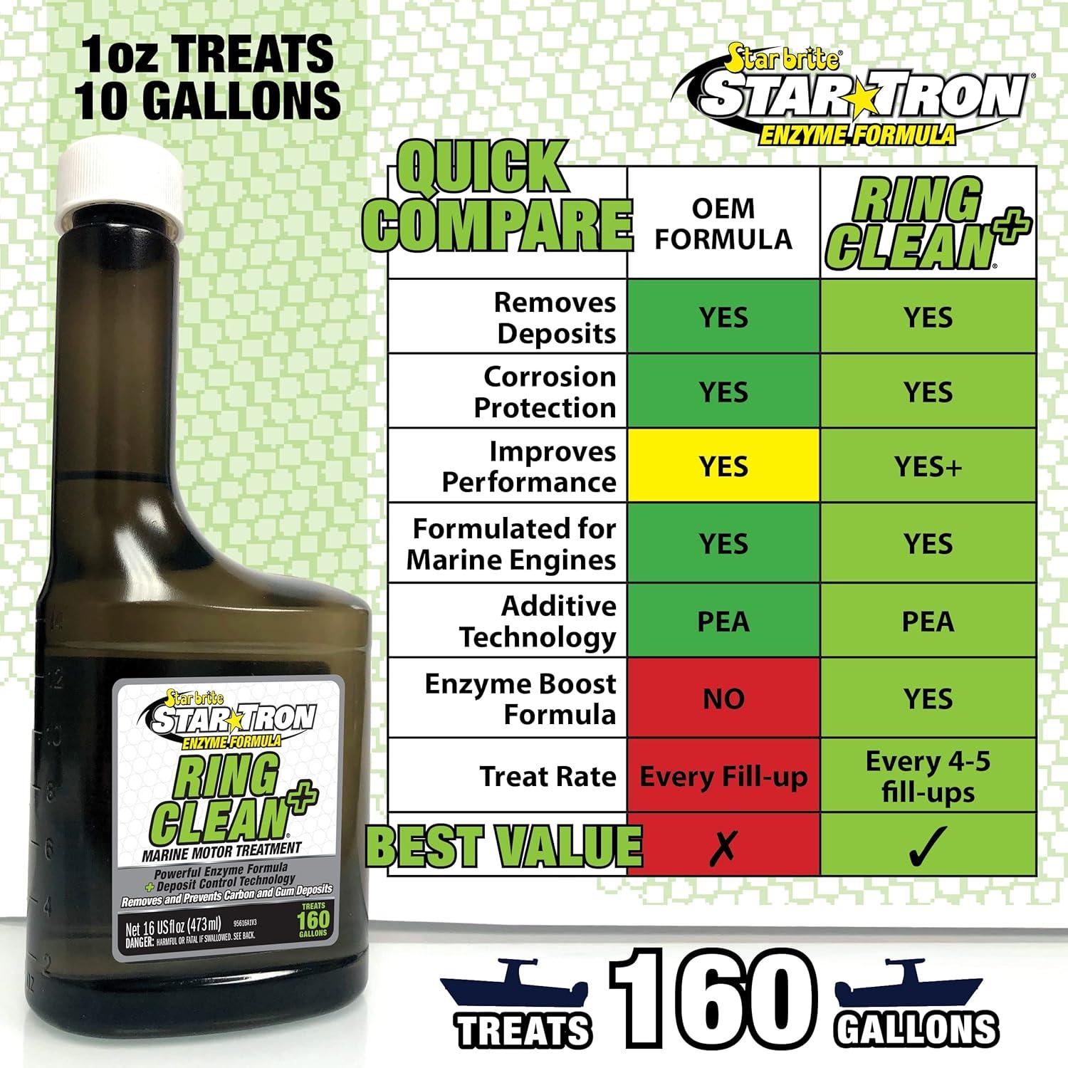 image:imageStar Brite Star Tron Ring Clean16 Ounce