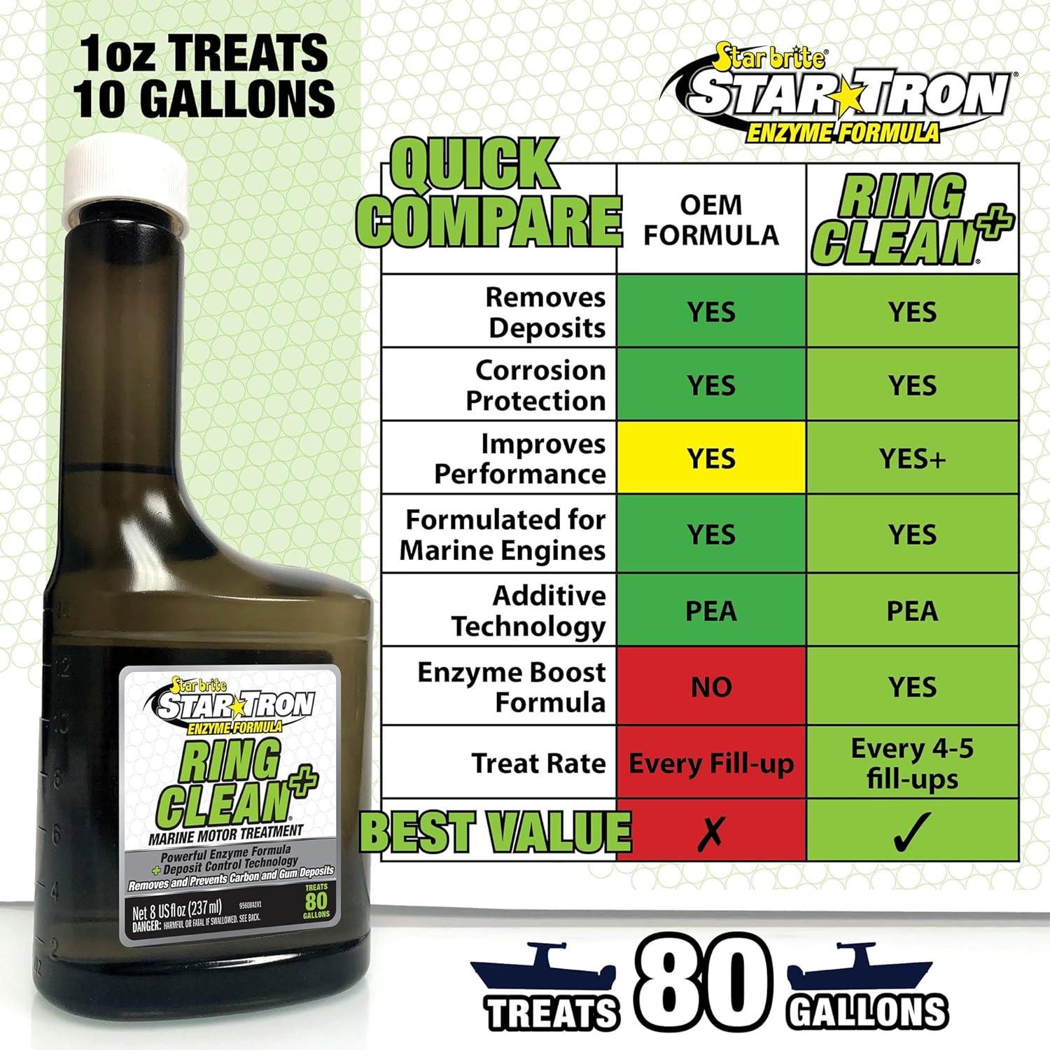 image:imageStar Brite Star Tron Ring Clean8 Ounce