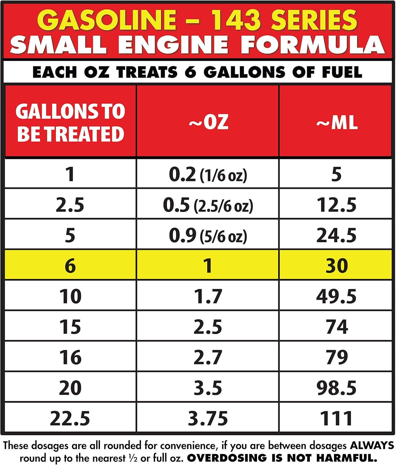 image:imageStar Tron Enzyme Fuel Treatment Small Engine Formula Gas Additive Rejuvenates amp Stabilizes Old Gasoline Cures amp Prevents Ethanol Problems8 Oz Treats 48 Gallons Pack of 4